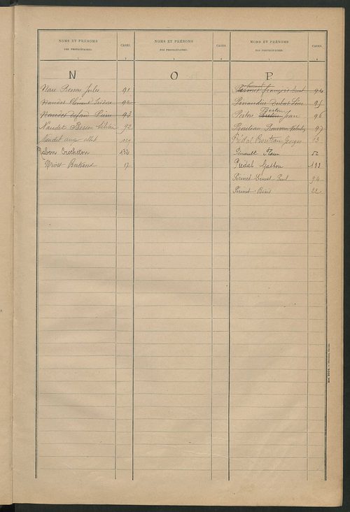 Matrice des propriétés bâties ; récapitulation ; table alphabétique des propriétaires.