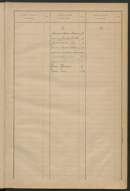 Matrice des propriétés bâties ; récapitulation ; table alphabétique des propriétaires.