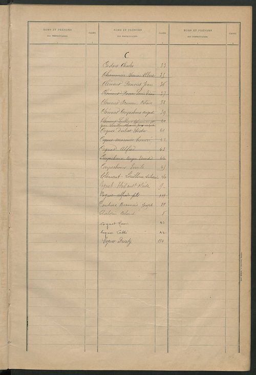 Matrice des propriétés bâties ; récapitulation ; table alphabétique des propriétaires.