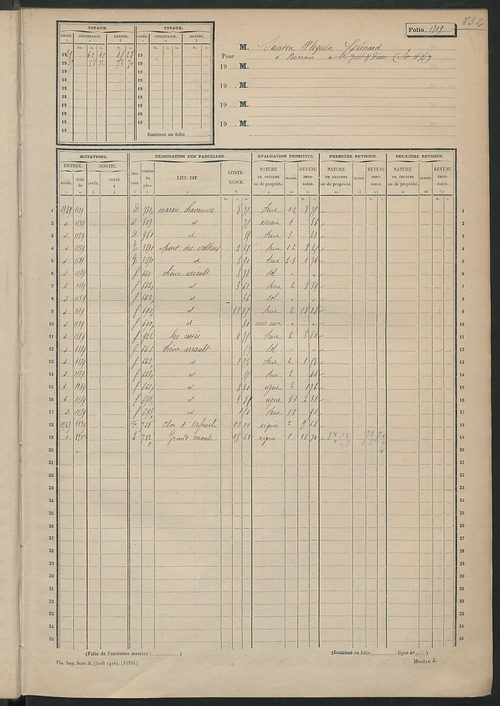 Matrice des propriétés non bâties, fol. 1695 à 1988.