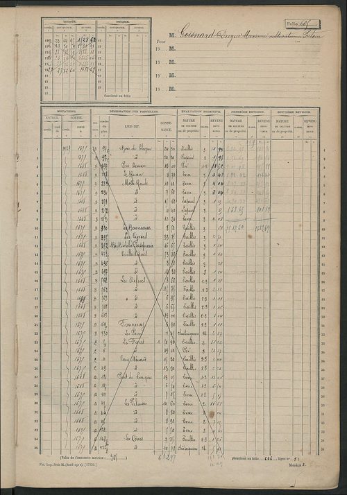 Matrice des propriétés non bâties, fol. 601 à 1200.