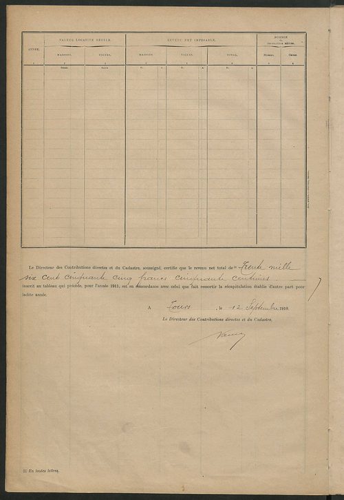 Matrice des propriétés bâties ; récapitulation ; table alphabétique des propriétaires.
