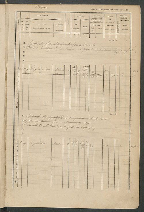 Matrice des propriétés bâties ; augmentations et diminutions, 1883-1891 ; séparation des revenus cadastraux afférents, pour l'année 1882, aux propriétés bâties et non bâties (état-balance) ; table alphabétique des propriétaires.