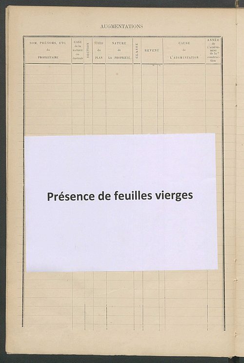 Matrice des propriétés bâties ; augmentations et diminutions, 1883-1891 ; séparation des revenus cadastraux afférents, pour l'année 1882, aux propriétés bâties et non bâties (état-balance) ; table alphabétique des propriétaires.