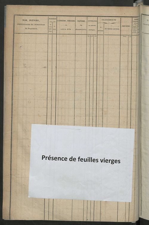 Etats de sections.
