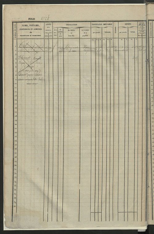 Matrice des propriétés foncières, fol. 1021 à 1520.