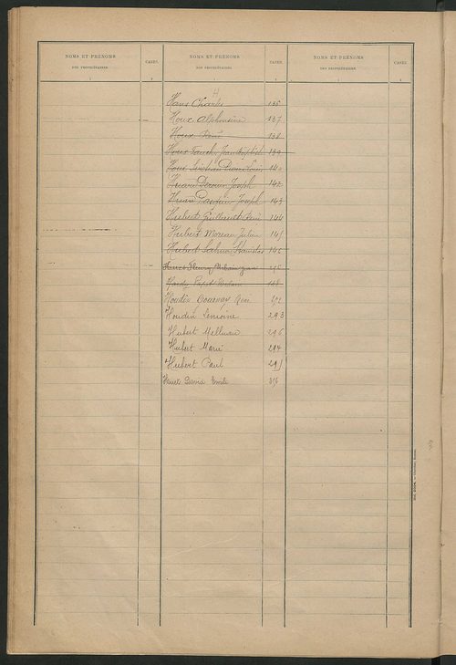 Matrice des propriétés bâties ; récapitulation ; table alphabétique des propriétaires.