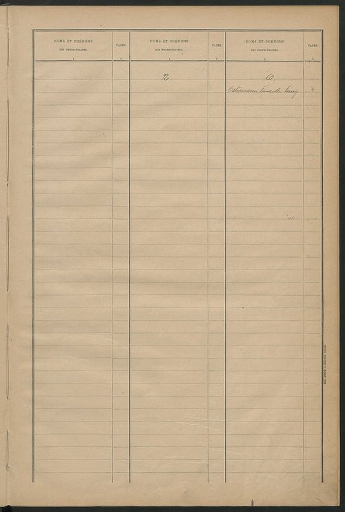 Matrice des propriétés bâties ; récapitulation ; table alphabétique des propriétaires.