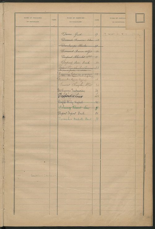 Matrice des propriétés bâties ; récapitulation ; table alphabétique des propriétaires.
