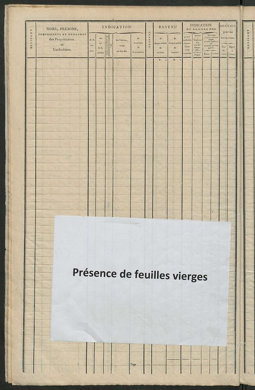 Matrice de rôle pour la contribution foncière et celle des portes et fenêtres.