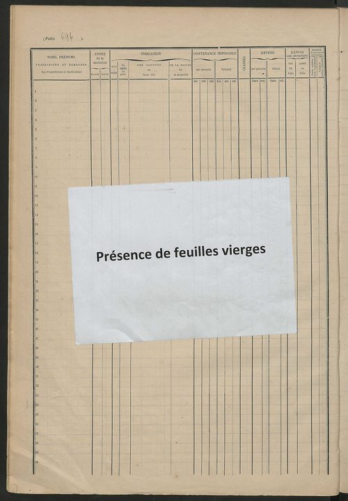 Matrice des propriétés foncières, fol. 683 à 908.
