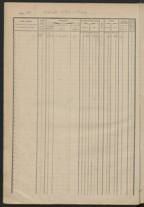 Matrice des propriétés foncières, fol. 683 à 908.