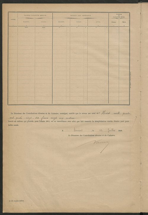 Matrice des propriétés bâties ; récapitulation ; table alphabétique des propriétaires.
