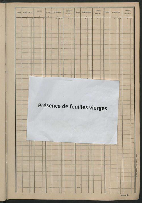 Tableau présentant les augmentations et les diminutions survenues dans la matière imposable ; récapitulation ; table alphabétique des propriétaires ; matrice des propriétés non bâties, fol. 1 à 488.