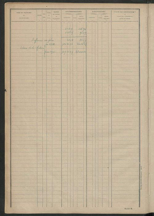 Tableau présentant les augmentations et les diminutions survenues dans la matière imposable ; récapitulation ; table alphabétique des propriétaires ; matrice des propriétés non bâties, fol. 1 à 488.