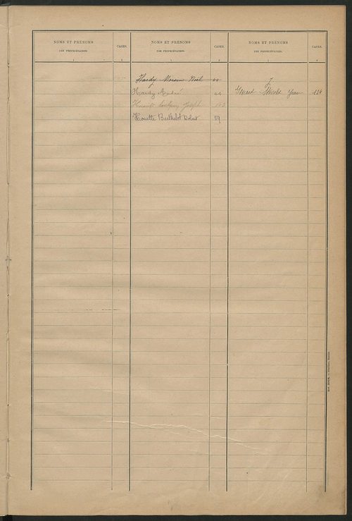 Matrice des propriétés bâties ; récapitulation ; table alphabétique des propriétaires.