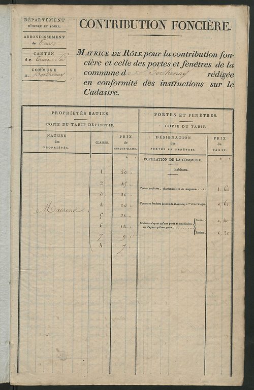 Matrice de rôle pour la contribution foncière et celle des portes et fenêtres.