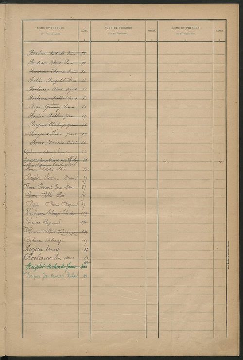 Matrice des propriétés bâties ; récapitulation ; table alphabétique des propriétaires.