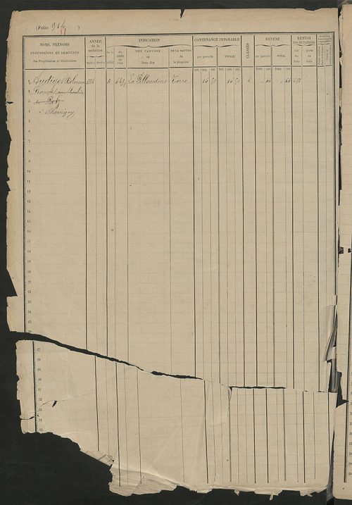 Matrice des propriétés foncières, fol. 913 à 1324.
