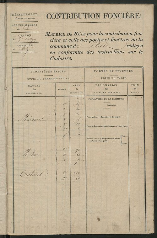 Matrice de rôle pour la contribution foncière et celle des portes et fenêtres.