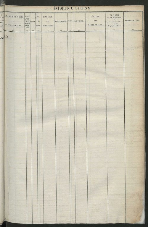 Registre présentant les augmentations et les diminutions survenues dans les contenances et les revenus portés sur les matrices cadastrales, 1825-1914 ; récapitulation des contenances et des revenus imposables, 1823 ; matrice des propriétés foncières, fol.