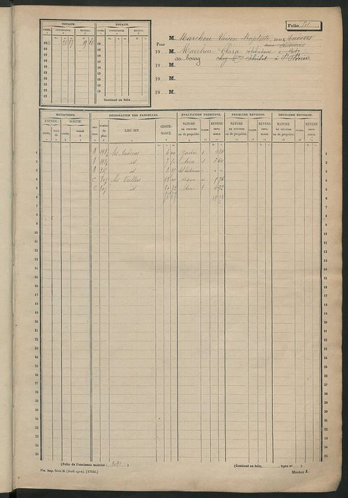 Matrice des propriétés non bâties, fol. 501 à 1000.