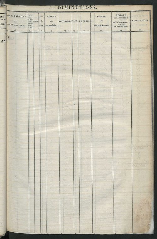 Registre présentant les augmentations et les diminutions survenues dans les contenances et les revenus portés sur les matrices cadastrales, 1825-1914 ; récapitulation des contenances et des revenus imposables, 1823 ; matrice des propriétés foncières, fol.