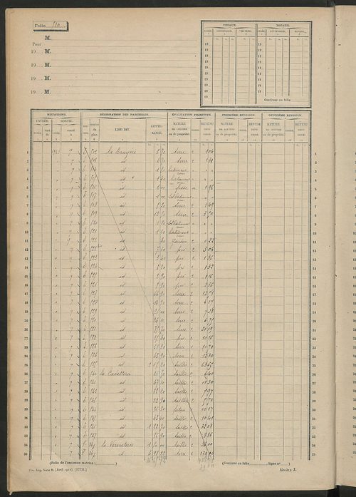 Matrice des propriétés non bâties, fol. 501 à 1000.