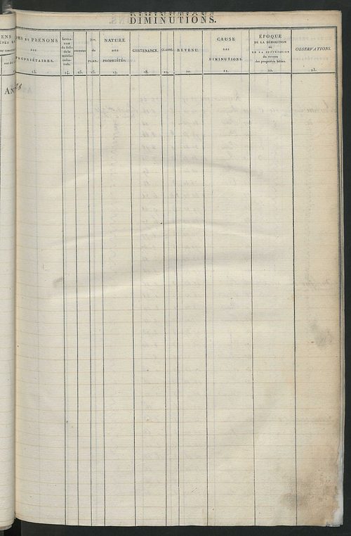 Registre présentant les augmentations et les diminutions survenues dans les contenances et les revenus portés sur les matrices cadastrales, 1825-1914 ; récapitulation des contenances et des revenus imposables, 1823 ; matrice des propriétés foncières, fol.