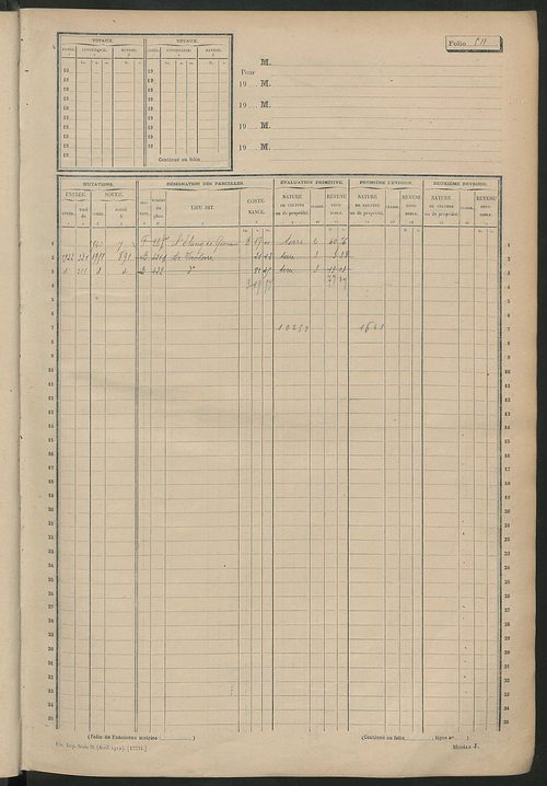 Matrice des propriétés non bâties, fol. 501 à 1000.