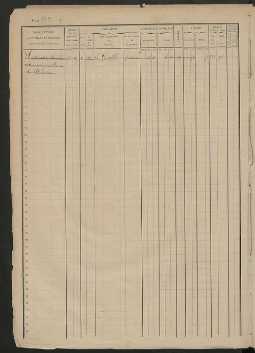 Matrice des propriétés foncières, fol. 913 à 1324.