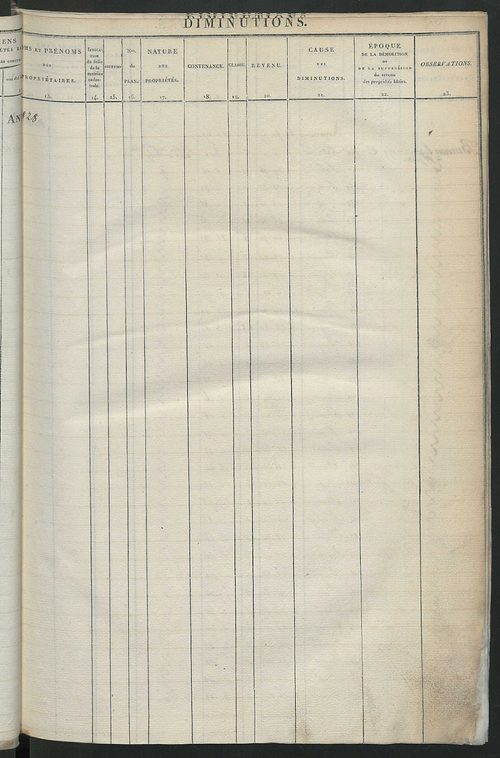 Registre présentant les augmentations et les diminutions survenues dans les contenances et les revenus portés sur les matrices cadastrales, 1825-1914 ; récapitulation des contenances et des revenus imposables, 1823 ; matrice des propriétés foncières, fol.