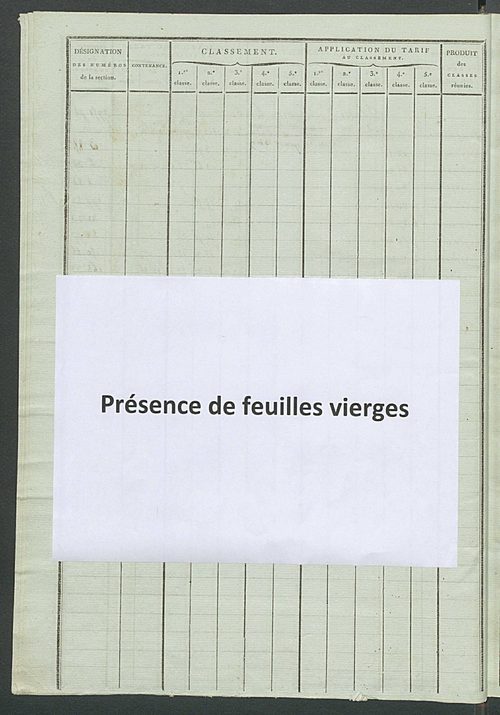 Relevé des numéros de même nature de culture.