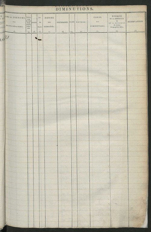 Registre présentant les augmentations et les diminutions survenues dans les contenances et les revenus portés sur les matrices cadastrales, 1825-1914 ; récapitulation des contenances et des revenus imposables, 1823 ; matrice des propriétés foncières, fol.