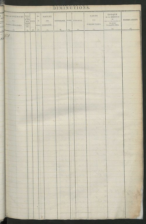 Registre présentant les augmentations et les diminutions survenues dans les contenances et les revenus portés sur les matrices cadastrales, 1825-1914 ; récapitulation des contenances et des revenus imposables, 1823 ; matrice des propriétés foncières, fol.