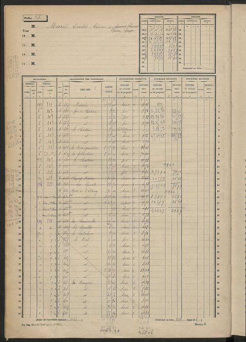 Matrice des propriétés non bâties, fol. 501 à 1000.