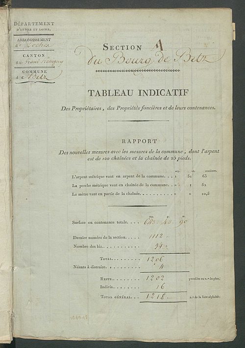 Sections A à C.