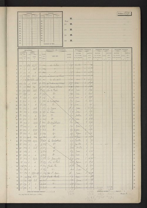 Matrice des propriétés non bâties, fol. 1801 à 2400.