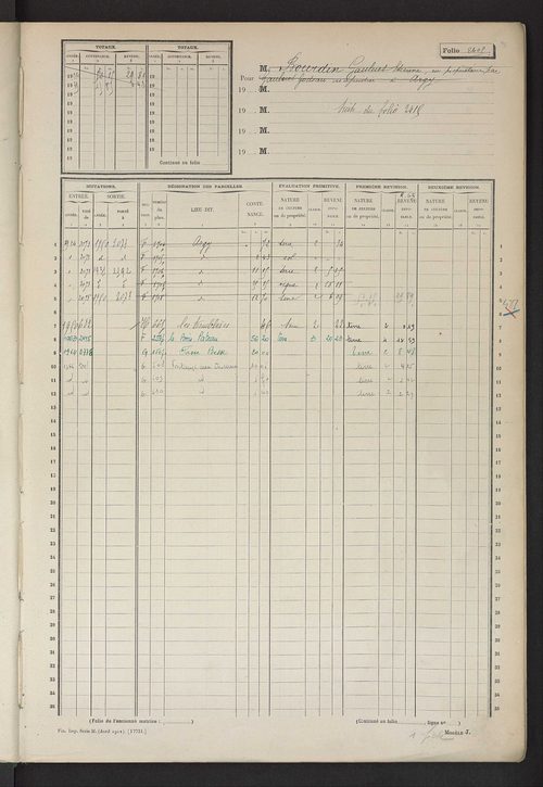 Matrice des propriétés non bâties, fol. 2401 à 2900.