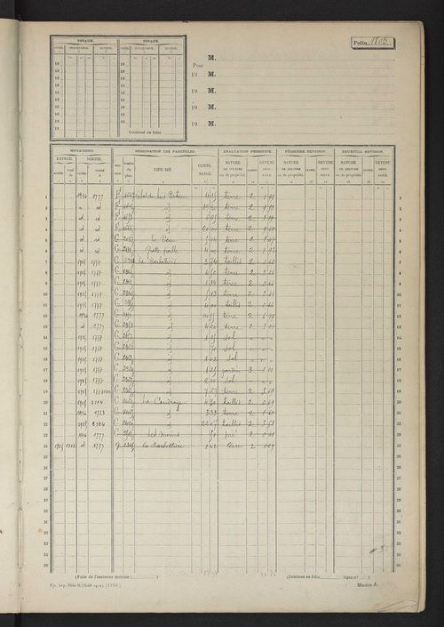 Matrice des propriétés non bâties, fol. 1801 à 2400.