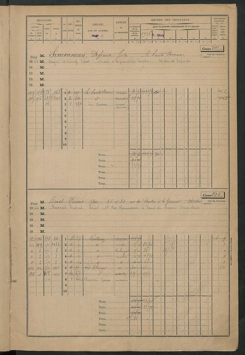 Matrice des propriétés bâties, cases 801 à 1587.