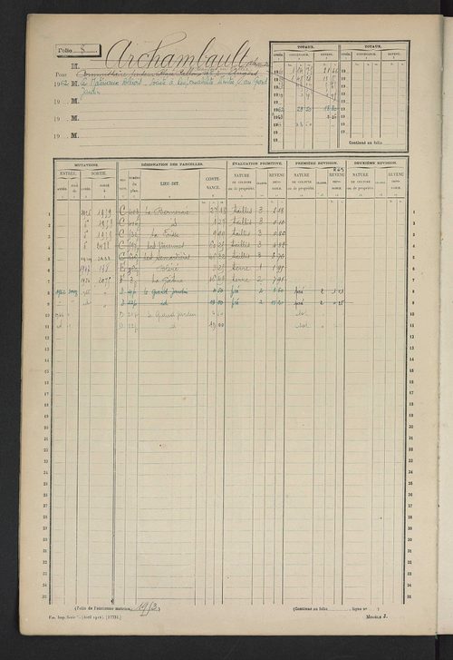 Matrice des propriétés non bâties, fol. 1 à 600.