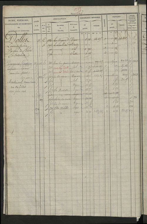 Matrice des propriétés foncières, fol. 545 à 1094.