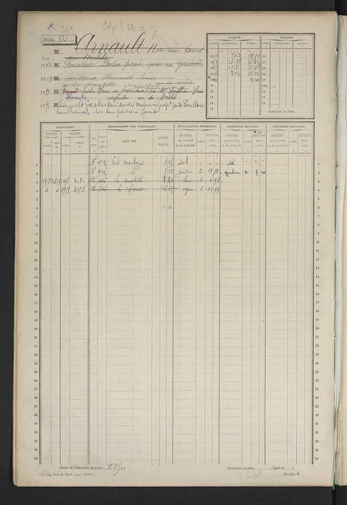 Matrice des propriétés non bâties, fol. 1 à 600.