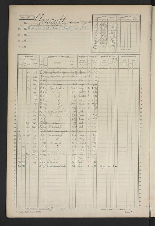 Matrice des propriétés non bâties, fol. 1 à 600.