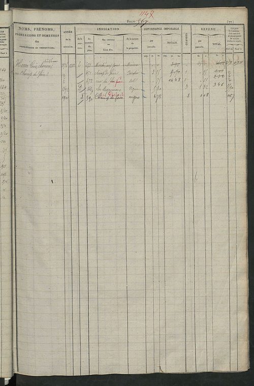 Matrice des propriétés foncières, fol. 545 à 1094.