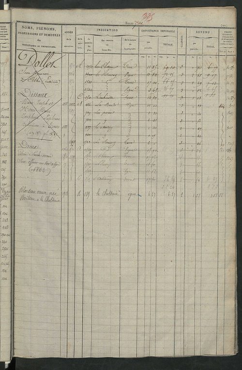 Matrice des propriétés foncières, fol. 545 à 1094.