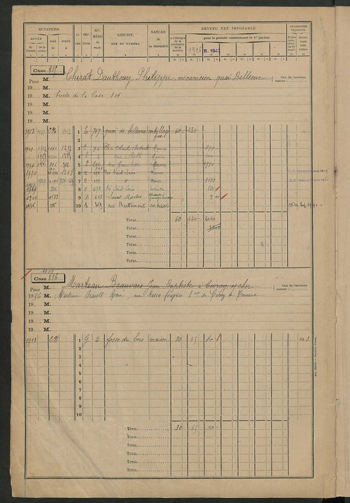 Matrice des propriétés bâties, cases 801 à 1587.