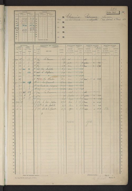 Matrice des propriétés non bâties, fol. 2401 à 2900.