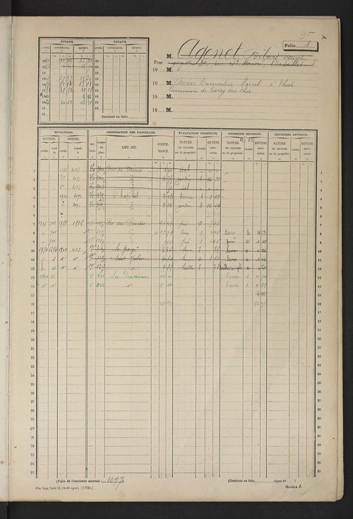Matrice des propriétés non bâties, fol. 1 à 600.